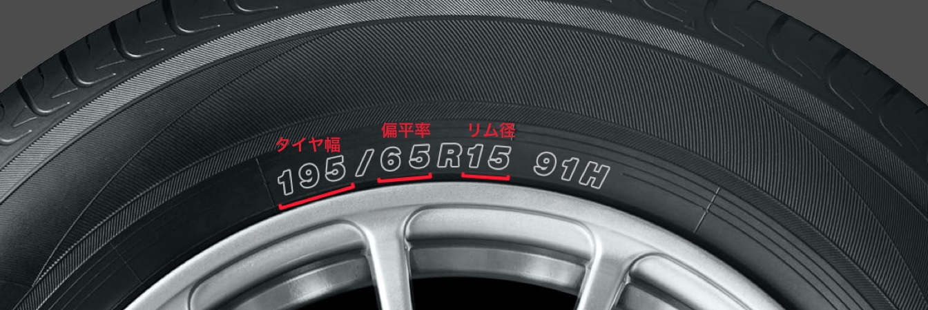 tyre size