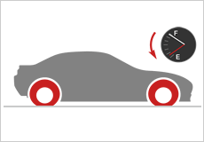 Image:Tyre Inflation Pressure