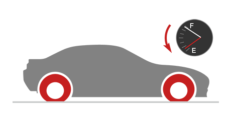 Image:A loss of fuel consumption is around 2%