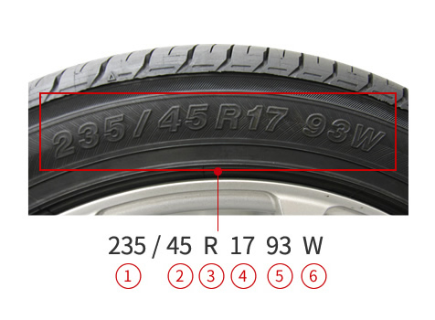 Image:Tyre dimensions