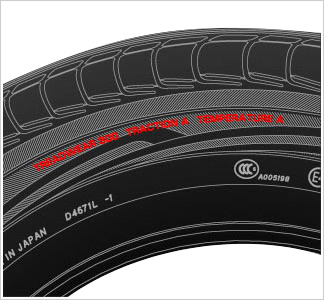 Image:UTQG Labelling