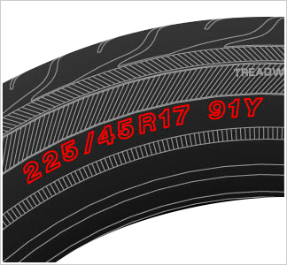 Image:Tyre  Size Designation